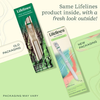 Pen Diffuser W/Essential Oil Blends - Walk In The Woods #11-2503